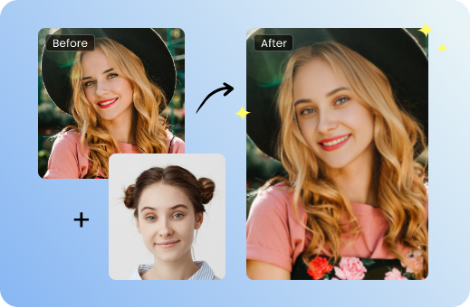誰とでも無料で顔を入れ替え